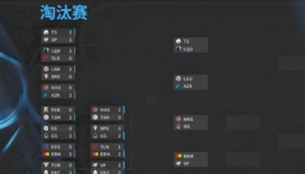 版本答案浮现：辅助位玛西、米拉娜成为非Ban必选的热点。